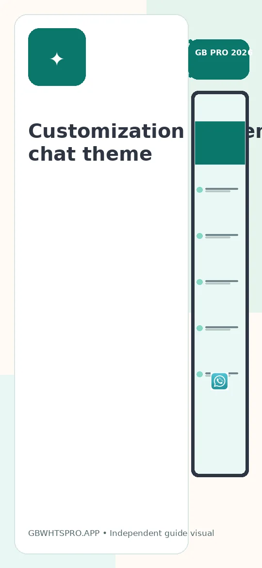 Customization & Themes – chat theme