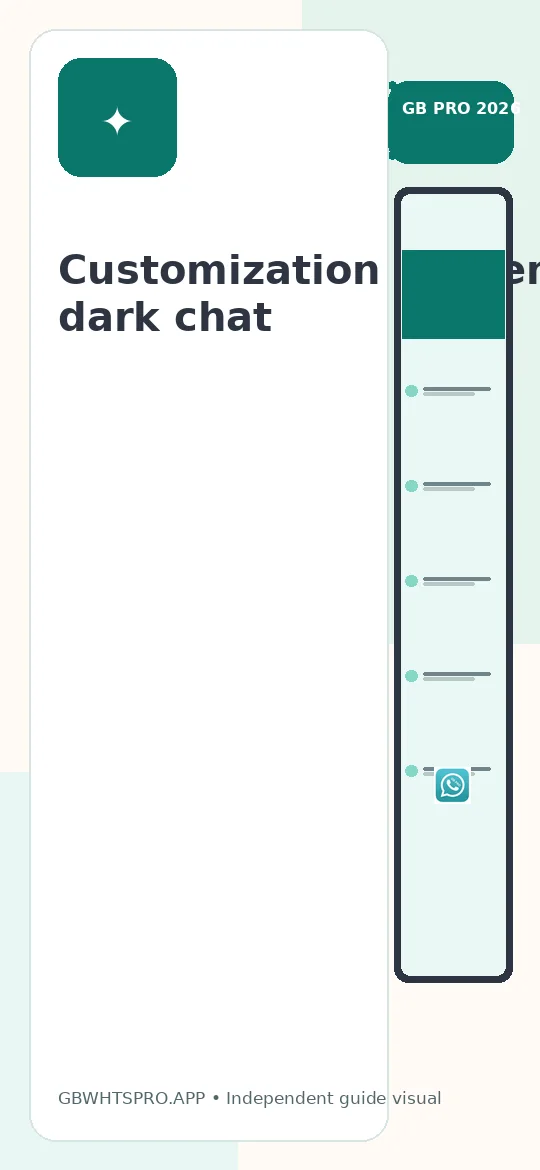 Customization & Themes – dark chat