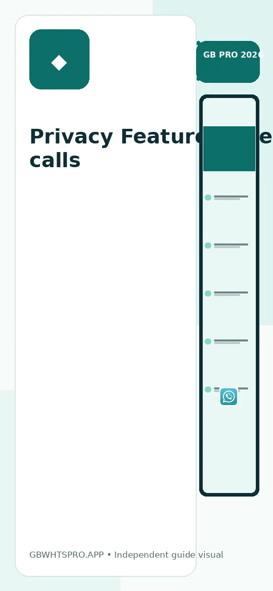 Privacy Features – help calls