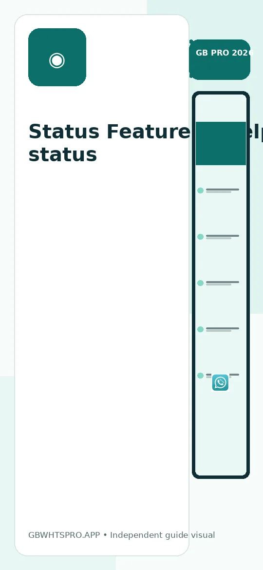 Status Features – help status