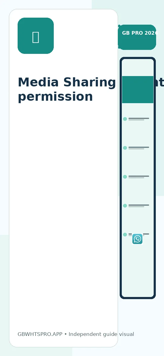 Media Sharing – location permission
