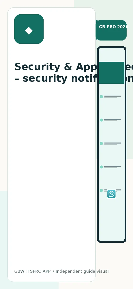 Security & App Protection – security notifications