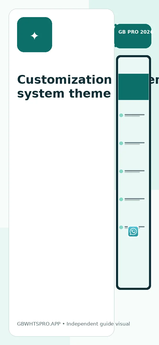 Customization & Themes – system theme