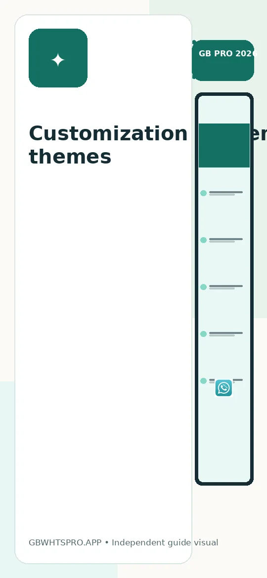 Customization & Themes – themes