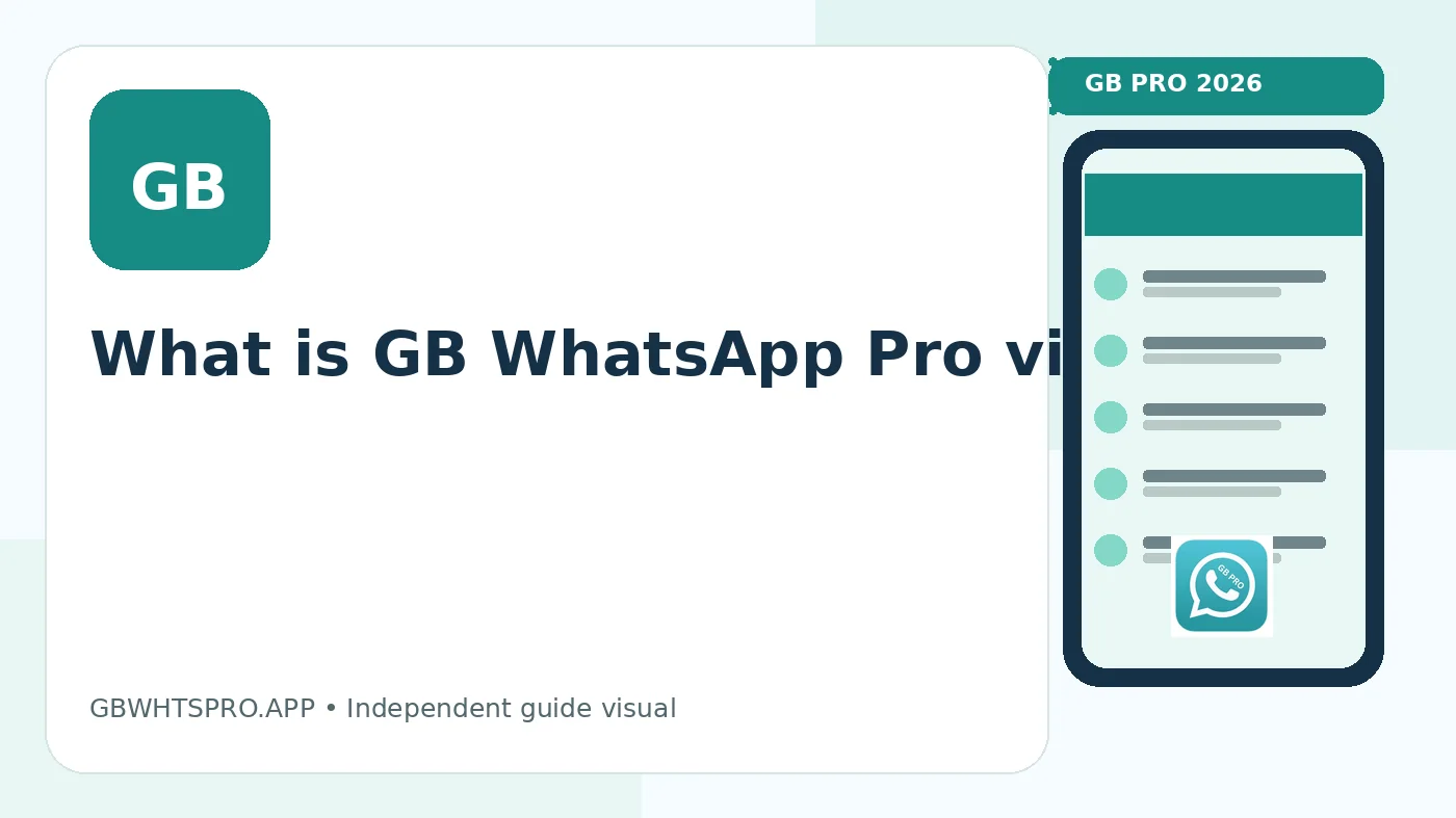 What is GB WhatsApp visual